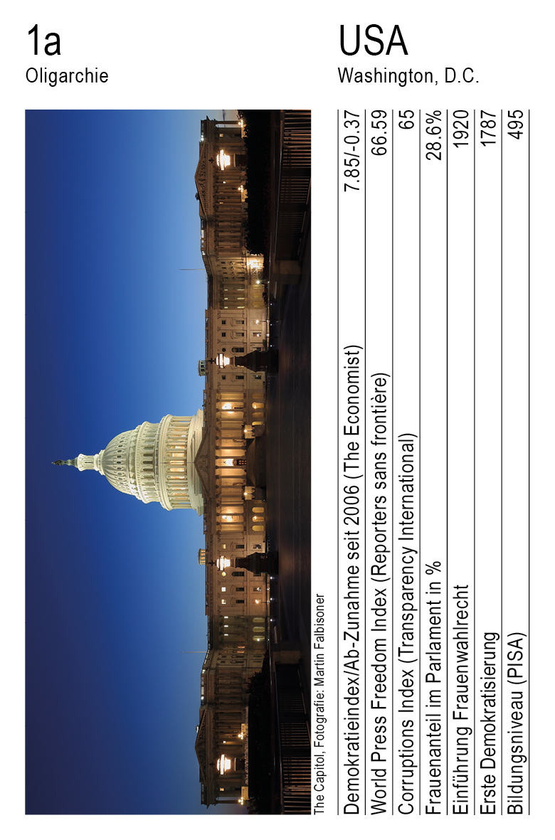 Demokratie, Vol. 1, Karte 1a, Oligarchie, USA, Fotografie: Martin Falbisoner .