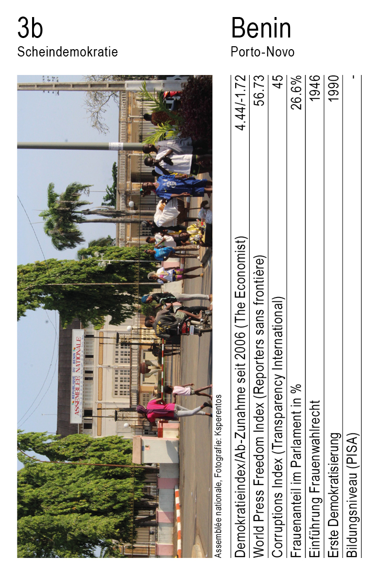 Demokratiequartett, Vol. 1, Karte 3b, Scheindemokratie, Benin, Fotografie: Ksperentos.