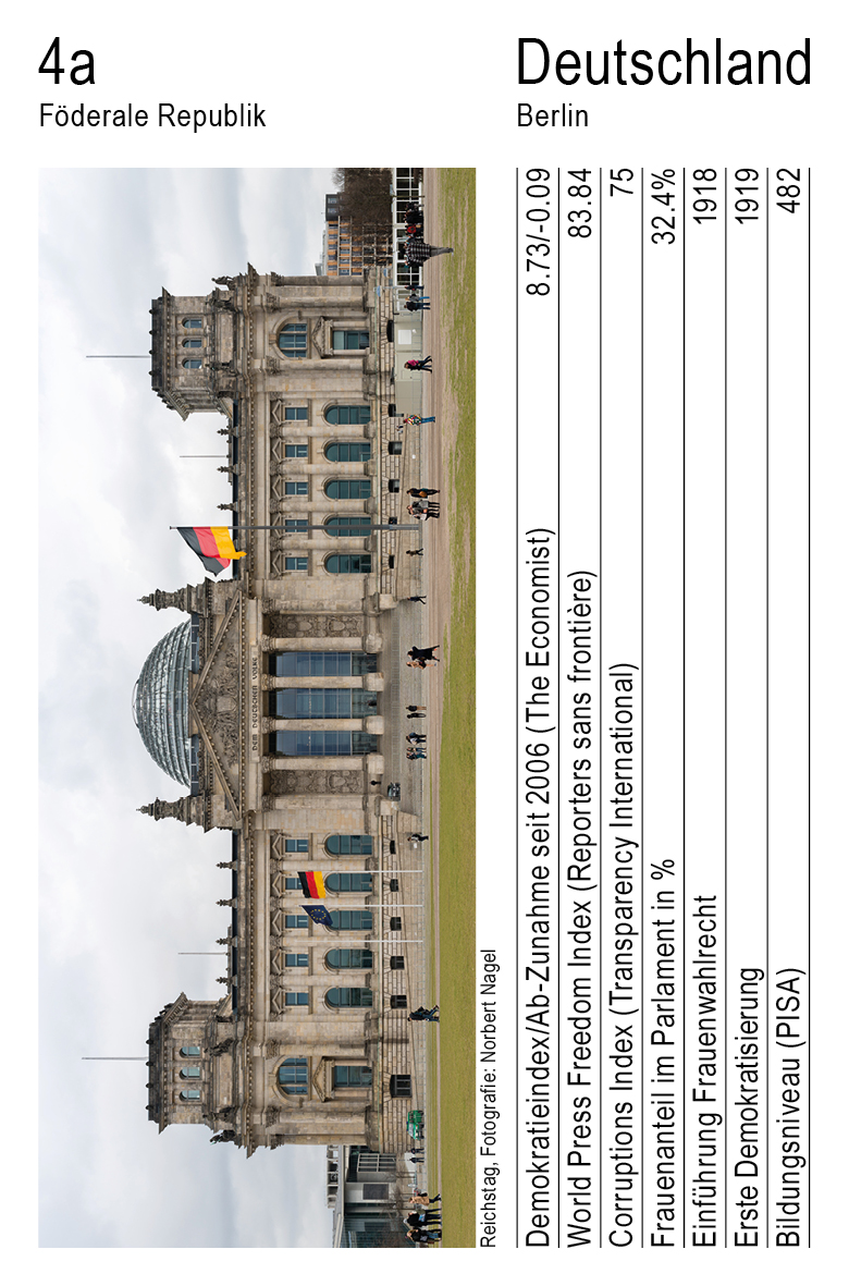 Demokratie, Vol. 1, Karte 4a, Föderale Republik, Deutschland, Fotografie: Norbert Nagel.
