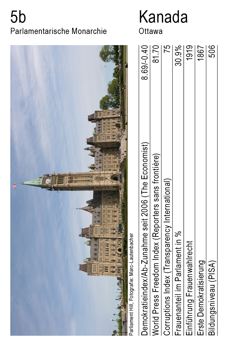 Demokratie, Vol. 1, Karte 5b, Parlamentarische Monarchie, Kanada, Fotografie: Marc-Lautenbacher.