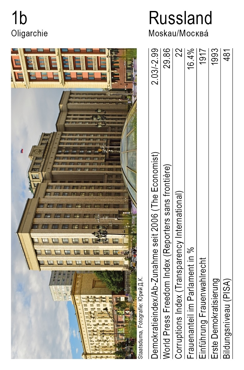 Demokratie, Vol. 1, Karte 1b, Oligarchie, Russland, Fotografie: Юрий Д.К..