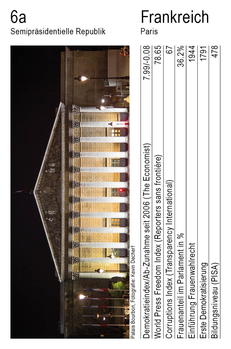 Demokratie, Vol. 1, Karte 6a, Semipräsidentielle Republik, Frankreich, Fotografie: Kevin Decherf.