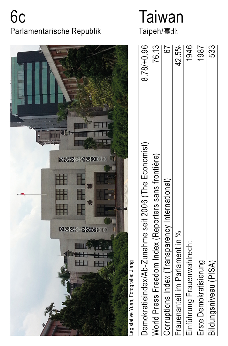 Demokratiequartett, Vol. 1, Karte 6c, Parlamentarische Republik, Taiwan, Fotografie: Jiang.