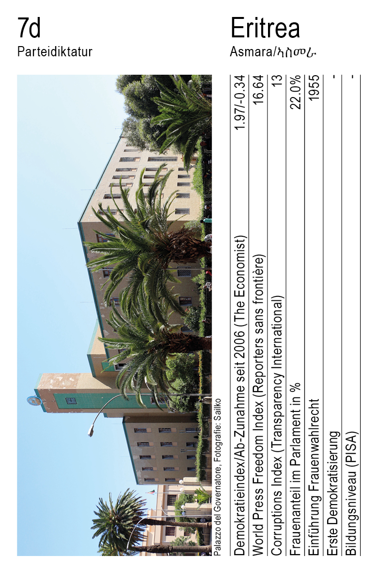Demokratie, Vol. 1, Karte 7d, Parteidiktatur, Eritrea, Fotografie: Sailko.