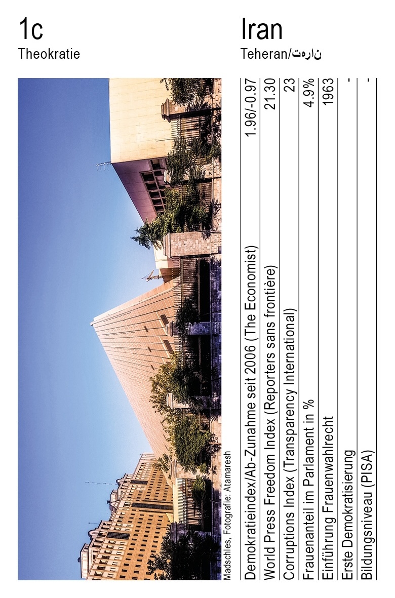 Demokratie, Vol. 1, Karte 1c, Theokratie, Iran, Fotografie: Atamaresh.