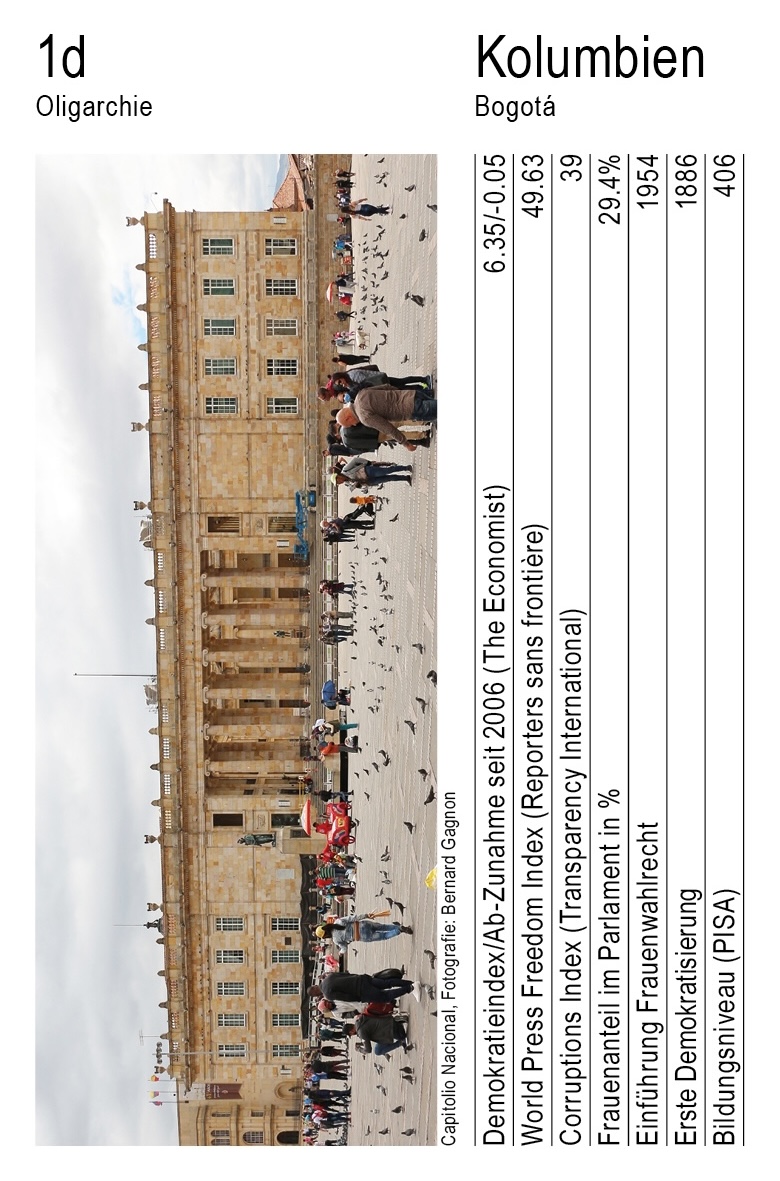 Demokratie, Vol. 1, Karte 1d, Oligarchie, Kolumbien, Foto: Bernard Gagnon. Demokratie, Vol. 1, Karte 1d, Oligarchie, Kolumbien, Fotografie: Bernard Gagnon.