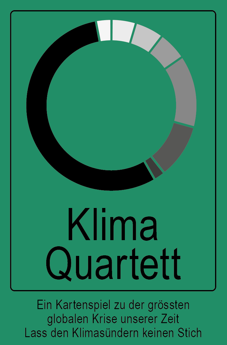 Klimaquartett Box Front