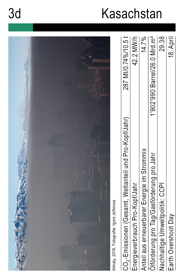 Klimaquartett, Vol. 1, Karte 3d, Kasachstan, Fotografie: Igors Jefimovs.