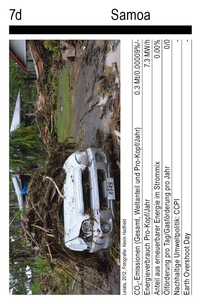 Klimaquartett, Vol. 1, Karte 7d, Samoa, Foto: Kevin Hadfield. Klimaquartett, Vol. 1, Karte 7d, Samoa, Fotografie: Kevin Hadfield.