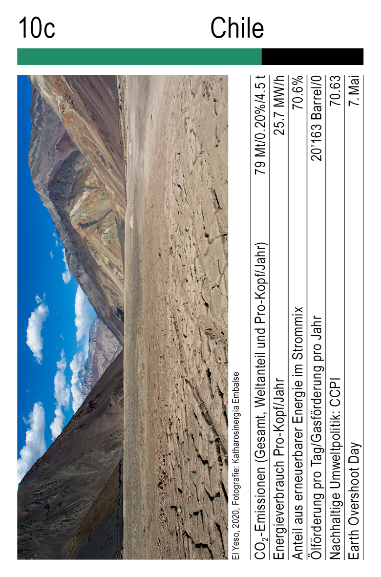 Klimaquartett, Vol. 1, Karte 10c, Chile, Fotografie: Katharosinergia Embalse.